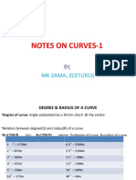 Notes On Curves-1: MK Zama, Zceti/Kcg