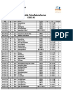 Midterm Exam Schedule SUMMER2021 PET