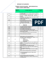 Budget of Lessons Grade 1 - Mother Tongue-Based - Multilingual Education (Mtb-Mle