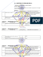 Template 1: Mapping of Spiraling Melcs: Direction