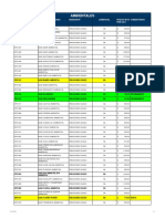 Lista Esencias Ambientales 210716