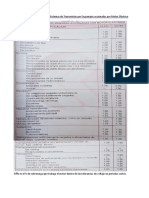 S4.Tabla. Factor de Servicio Máquinas. Motores Eléctricos