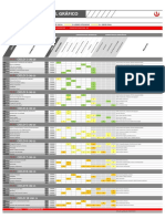 Diseno Profesional Grafico Upc 2020