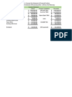 Millennium Company - Projected Financial Statement