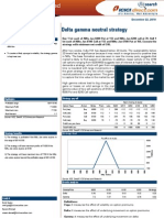 Delta Gamma Neutral Strategy