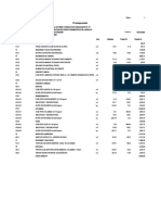 Presupuesto Adicional - Cerco de Ladrillo