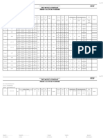 1 Application Rate of Prime Work HO-2