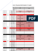 Jadwal Kuliah Sem IV