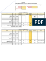 E-Two Year Live Online Integrated Classroom Program For JEE (Main & Advanced), 2024