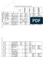 Cuadro Comparativo de Patógenos y No Patógenos