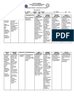 Antacid Drug Analysis