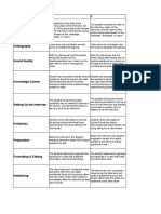 Rubrics For Interview-1