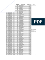 S.No Roll No Comd Centre Application NO Applicant Name Gender Result Remarks