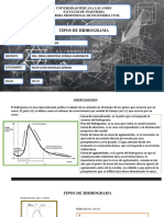 HIDROGRAMA