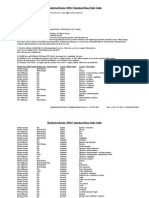 GMAT Home Study Guide