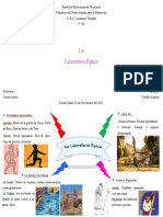 1,5-Mapa Mental de Castellano