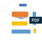 Matriz de Riesgos y Oportunidades Trinorma