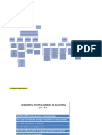 Mapa Mental - Unidad 1 - Normas de Auditoria.