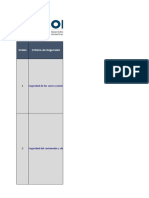 (Modelo) Matriz de Riesgo-OEA