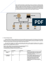 Family Structure Assessment:: Genogram