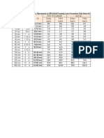 Weight of Water-Filled Steel Pipe Based On FM Global Property Loss Prevention Data Sheet & Pipedata Pro72