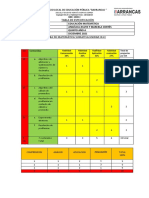 Tabla de Especificación Matematicas Unidad Iii-Iv