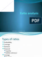 Ratio Analysis: Chaksh Sharma, Assistant Professor, PCTE