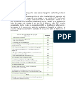 Diagrma Depareto TRABAJO 3