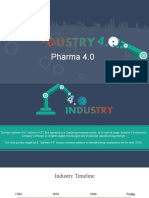 Pharma 4.0