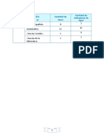 Evaluacion 3ero y Cuarto