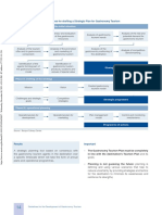 Methodological Process For Drafting A Strategic Plan For Gastronomy Tourism