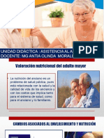 Valoración Nutricional Del Adulto Mayor 2021