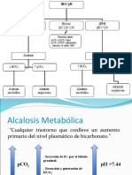 Alcalosis Metabolica