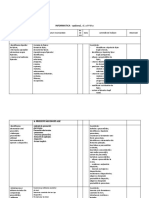 Proiectare Opţional Informatică 2019