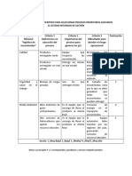 Formatos 1 y 2.plantilla Análisis de Riesgos SIG