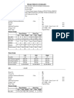 2FB Beam Design Summary