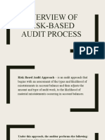 Overview of Risk-Based Audit Process