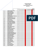 Daftar Hadir Siswa SMK Nu 1 Slawi