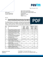 Paytm - Anchor Allocation