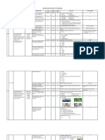 Kisi-Kisi Ips Kls 4 2021-2022