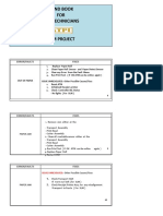 Hand Book FOR FLM Technicians: Error/Faults Fixes