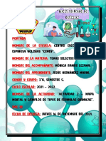 "Actividad 2 - Mapa Mental y Ejemplos de Tipos de Fórmulas Químicas".