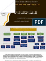 Flores Lopez - Rosaura - MAPA CONCEPTUAL