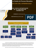 Flores Lopez - Rosaura - MAPA CONCEPTUAL