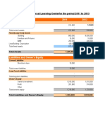 Assets 2011 2012: Balance Sheet of Universal Learning Centerfor The Period 2011 To 2013