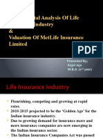 Fundamental Analysis of Life Insurance Industry & Valuation of Metlife Insurance Limited