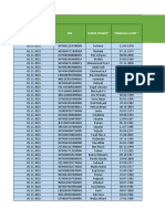 Identitas Peserta Puskesmas