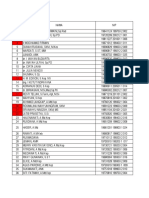 Data Asn Yang Belum Atau Pernah Mengikuti Pelatihan Teknis