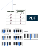 Clase 1 Acordes y Cifrado Americano