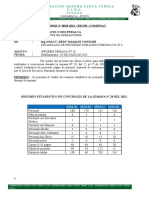 Informe Semana 28